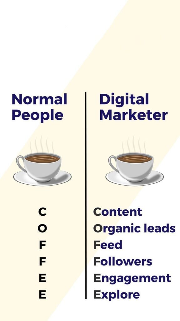 Coffee for digital marketer